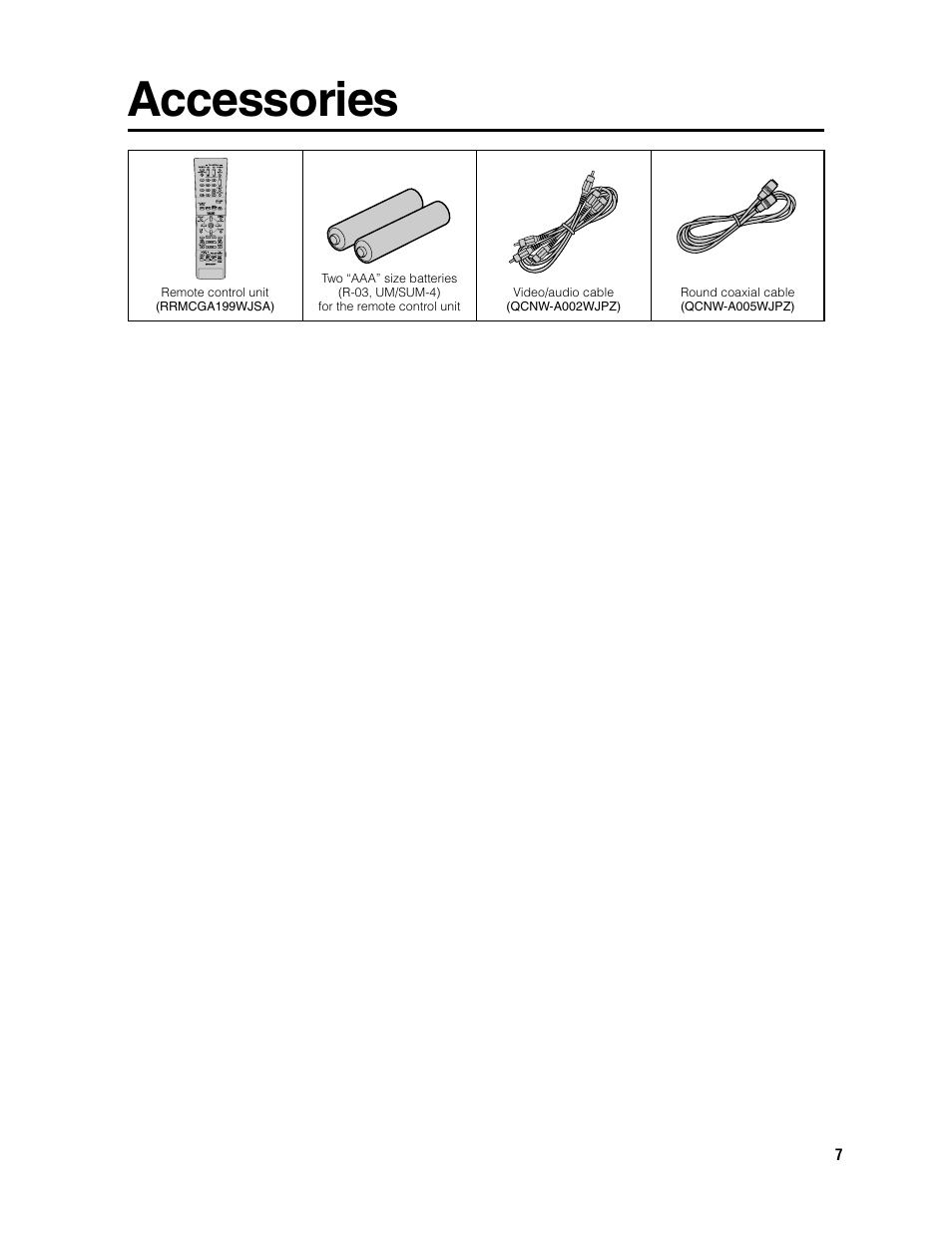 Accessories | Sharp DV-SR3U User Manual | Page 7 / 101