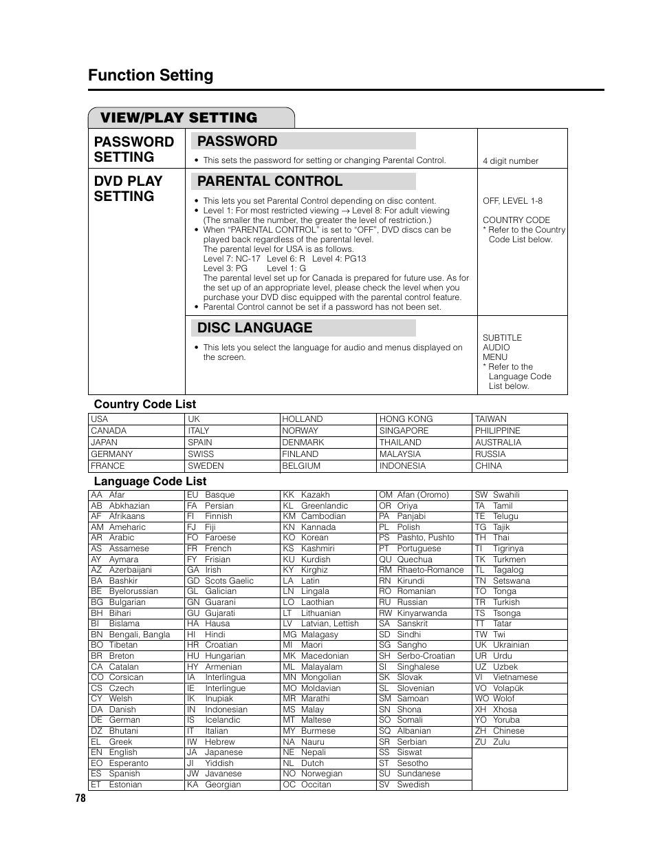 Function setting, Password, Parental control | Disc language, Password setting, Dvd play setting, View/play setting, Country code list, Language code list | Sharp DV-SR3U User Manual | Page 78 / 101