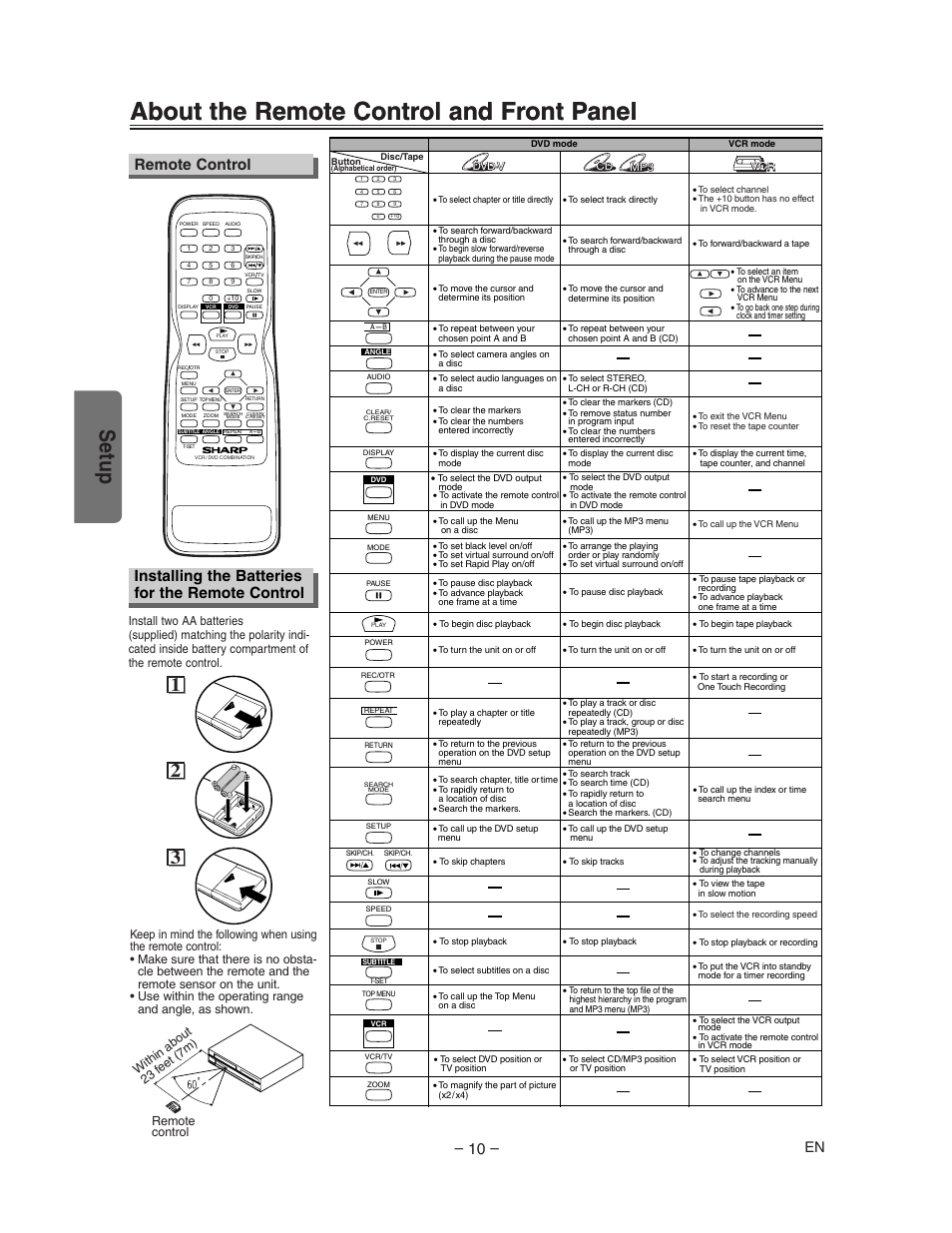 About the remote control and front panel, Setup, Installing the batteries for the remote control | Remote control | Sharp DV-NC150U User Manual | Page 10 / 35