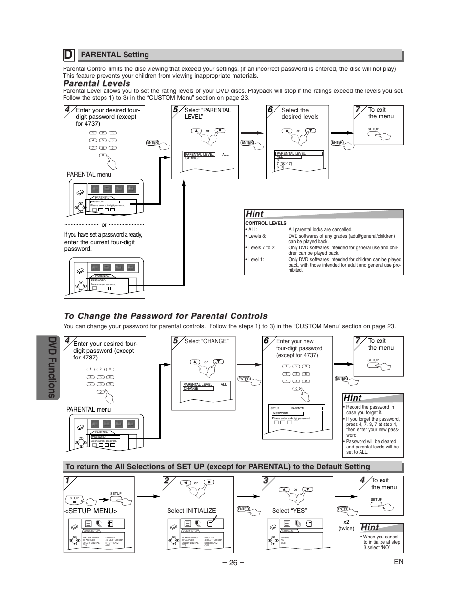 Dvd functions, 24 4 hint hint, Hint | Parental arental le le vels vels, Parental setting | Sharp DV-NC150U User Manual | Page 26 / 35