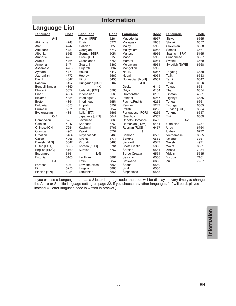 Language list, Information, Inf ormation | Sharp DV-NC150U User Manual | Page 27 / 35