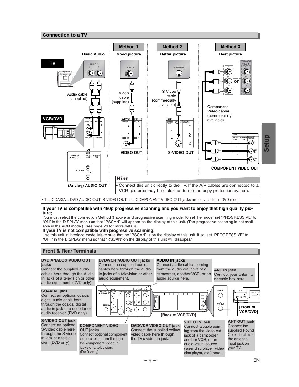 Setup, Hint, Front & rear terminals | Connection to a tv, Tv method 1, Method 2 method 3, Vcr/dvd, Analog) audio out video out, Good picture basic audio | Sharp DV-NC150U User Manual | Page 9 / 35