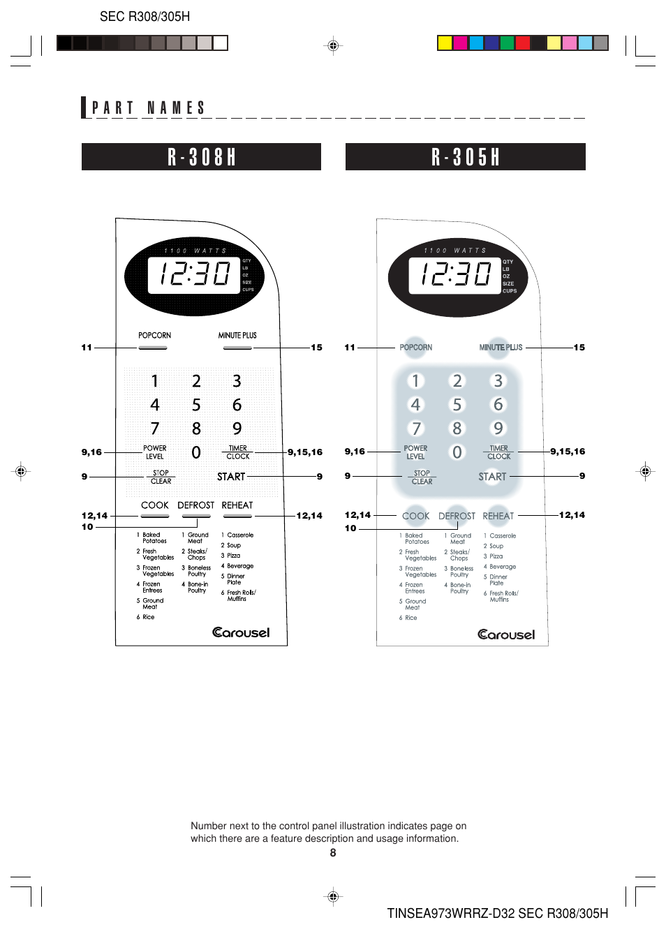 Sharp HW User Manual | Page 10 / 24