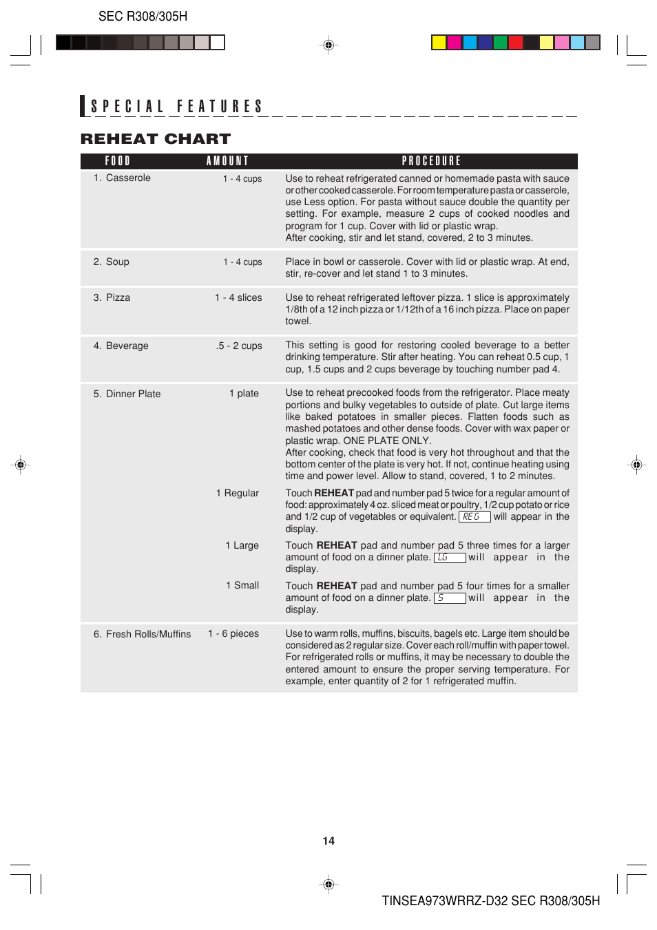 Reheat chart | Sharp HW User Manual | Page 16 / 24