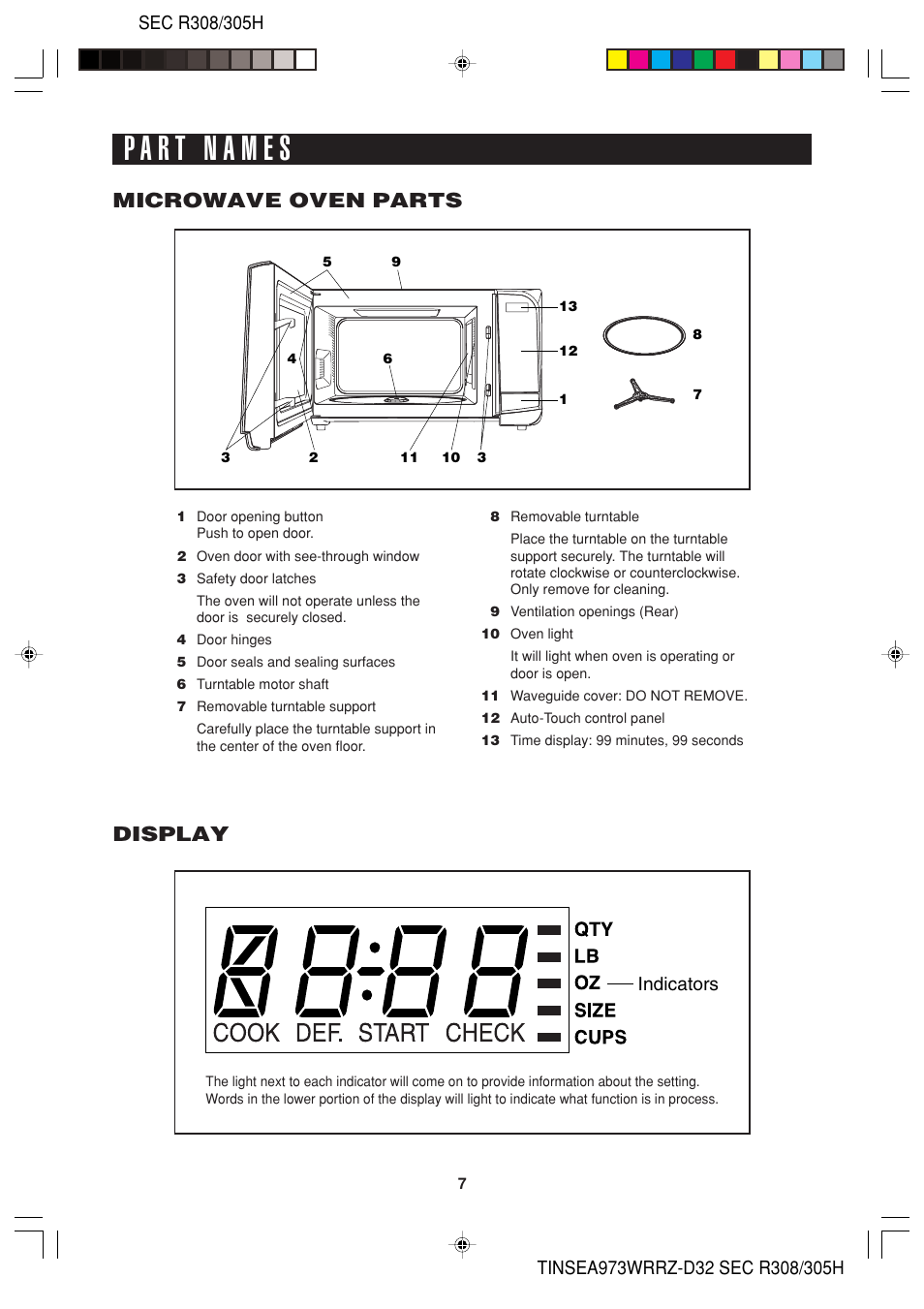 Microwave oven parts display, Indicators | Sharp HW User Manual | Page 9 / 24