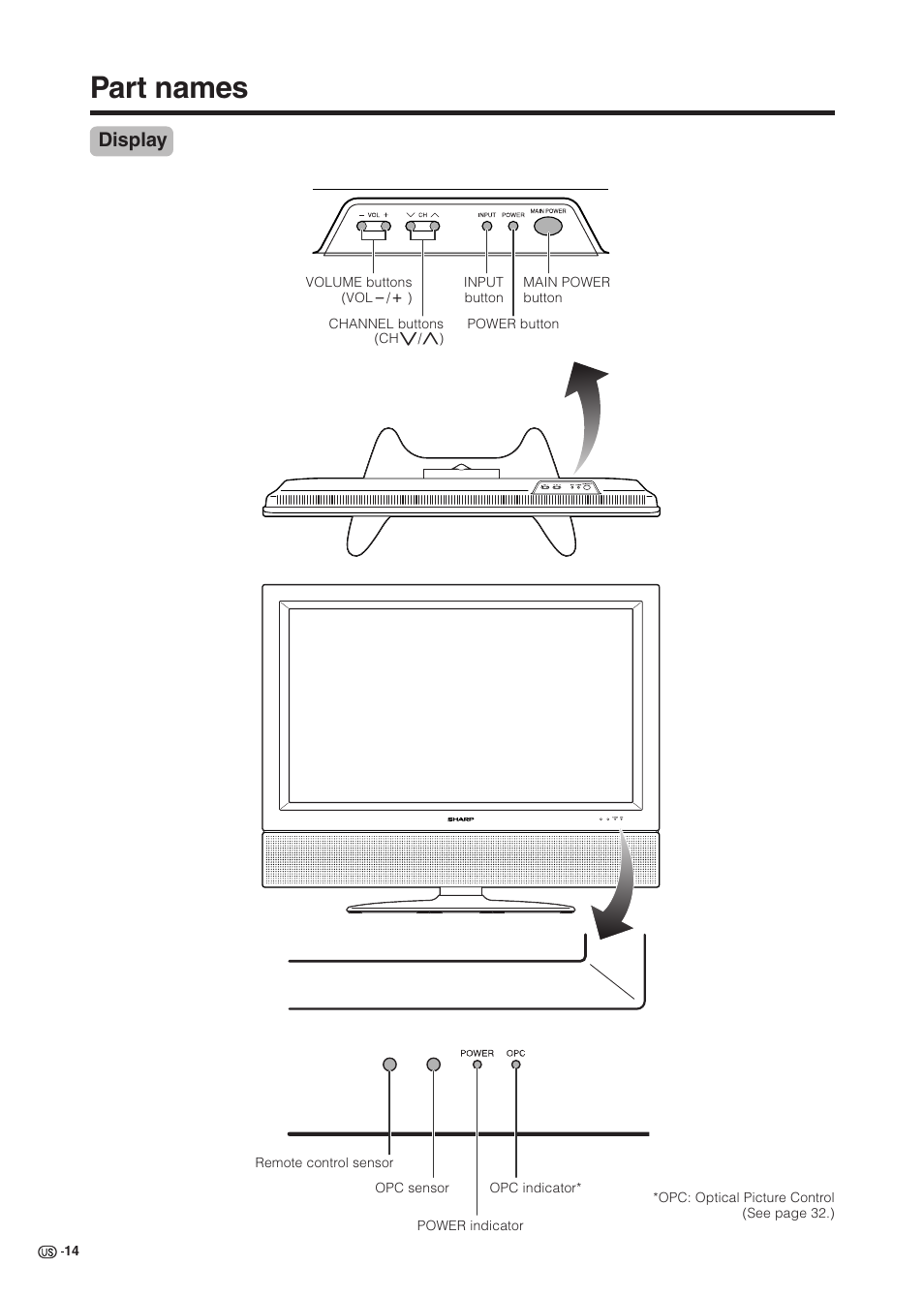 Part names, Display | Sharp Aquos LC 37HV6U User Manual | Page 15 / 86