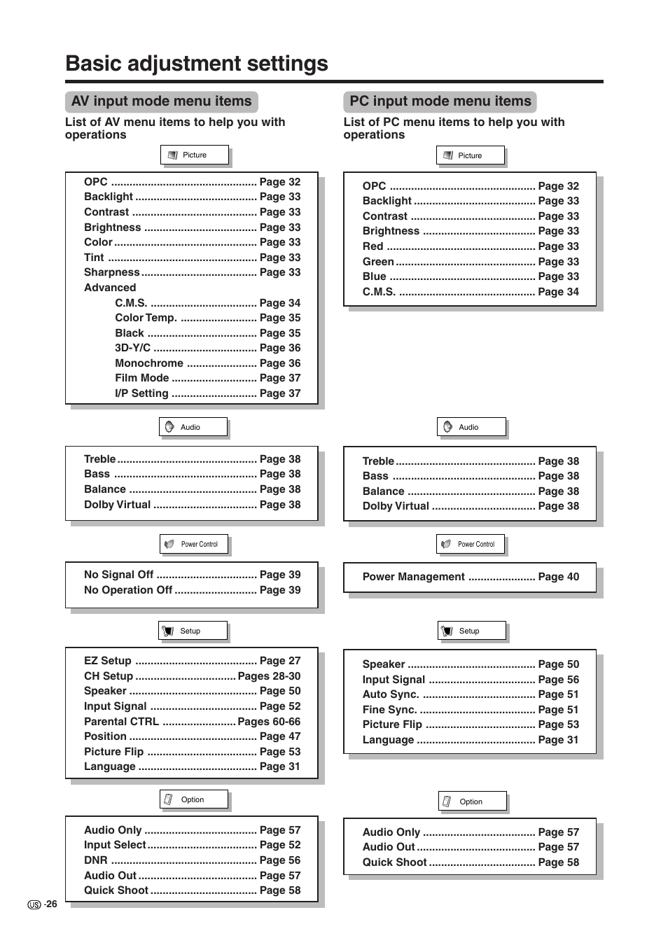 Basic adjustment settings, Av input mode menu items, Pc input mode menu items | Sharp Aquos LC 37HV6U User Manual | Page 27 / 86