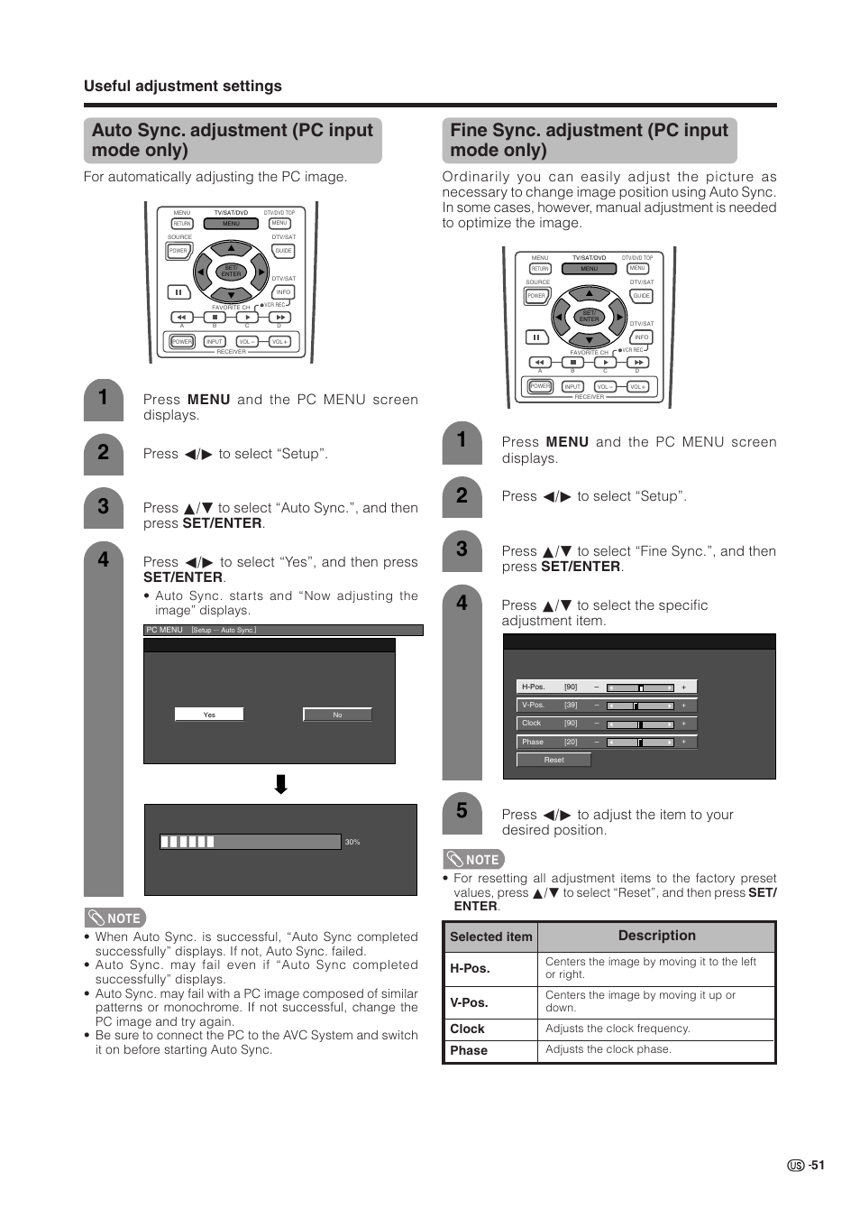 Auto sync. adjustment (pc input mode only), Fine sync. adjustment (pc input mode only), Useful adjustment settings | Description, Press a/b to select the specific adjustment item, Selected item h-pos. v-pos. clock phase | Sharp Aquos LC 37HV6U User Manual | Page 52 / 86