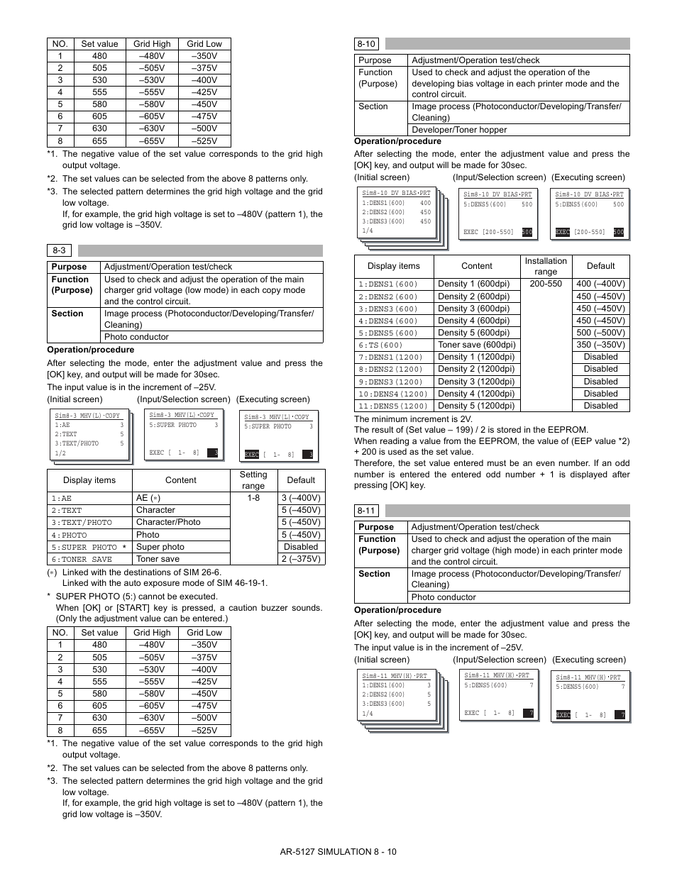 Sharp Digital Laser Copier/Printer AR-5127 User Manual | Page 38 / 94