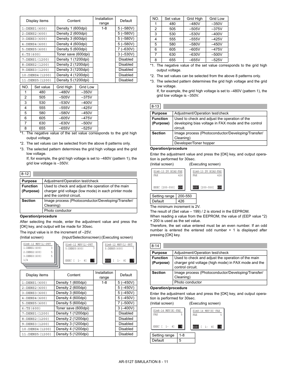 Sharp Digital Laser Copier/Printer AR-5127 User Manual | Page 39 / 94