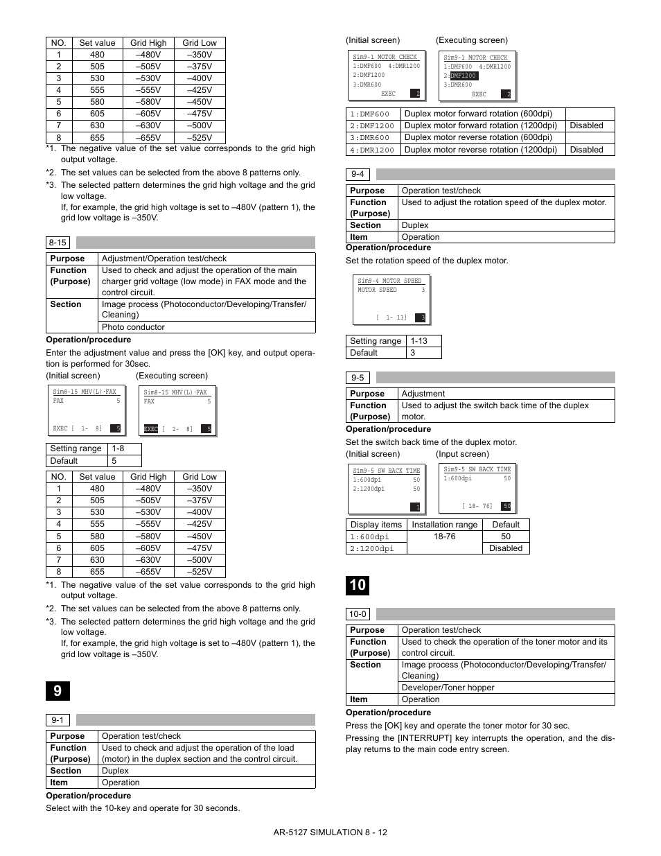 Sharp Digital Laser Copier/Printer AR-5127 User Manual | Page 40 / 94