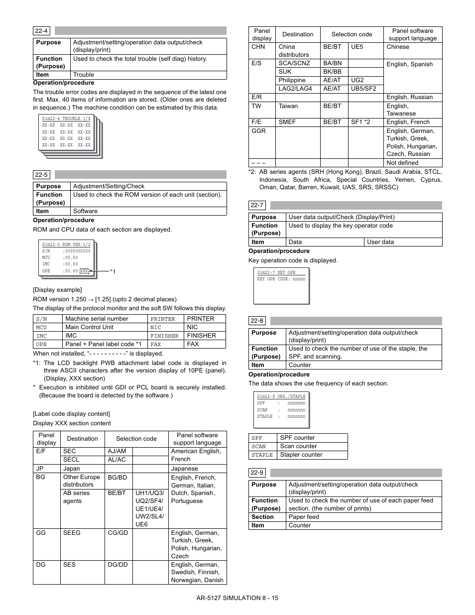 Sharp Digital Laser Copier/Printer AR-5127 User Manual | Page 43 / 94