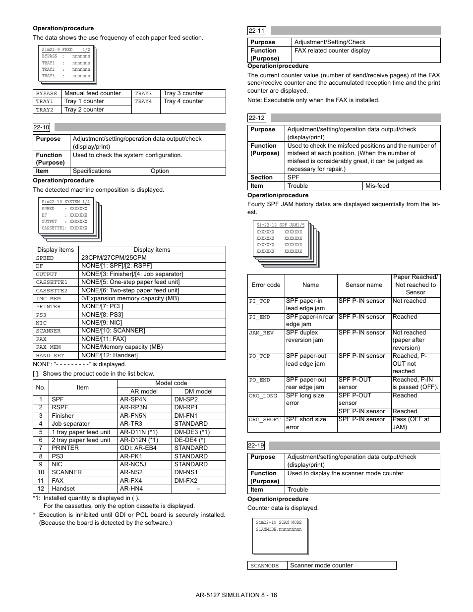 Sharp Digital Laser Copier/Printer AR-5127 User Manual | Page 44 / 94