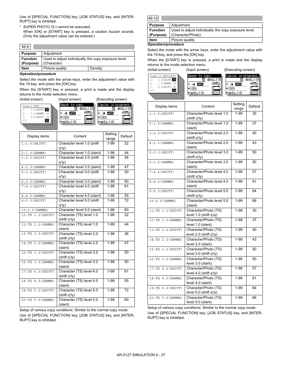 Sharp Digital Laser Copier/Printer AR-5127 User Manual | Page 55 / 94