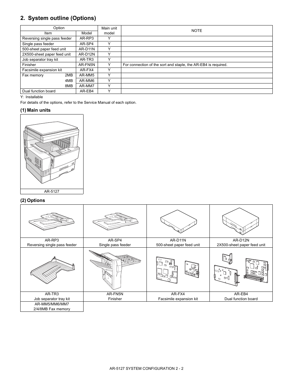 System outline (options) | Sharp Digital Laser Copier/Printer AR-5127 User Manual | Page 6 / 94