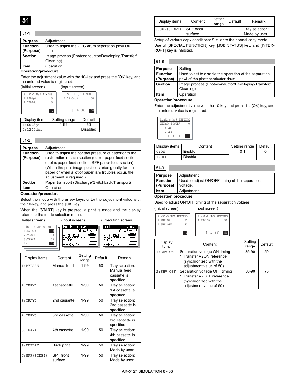 Sharp Digital Laser Copier/Printer AR-5127 User Manual | Page 61 / 94