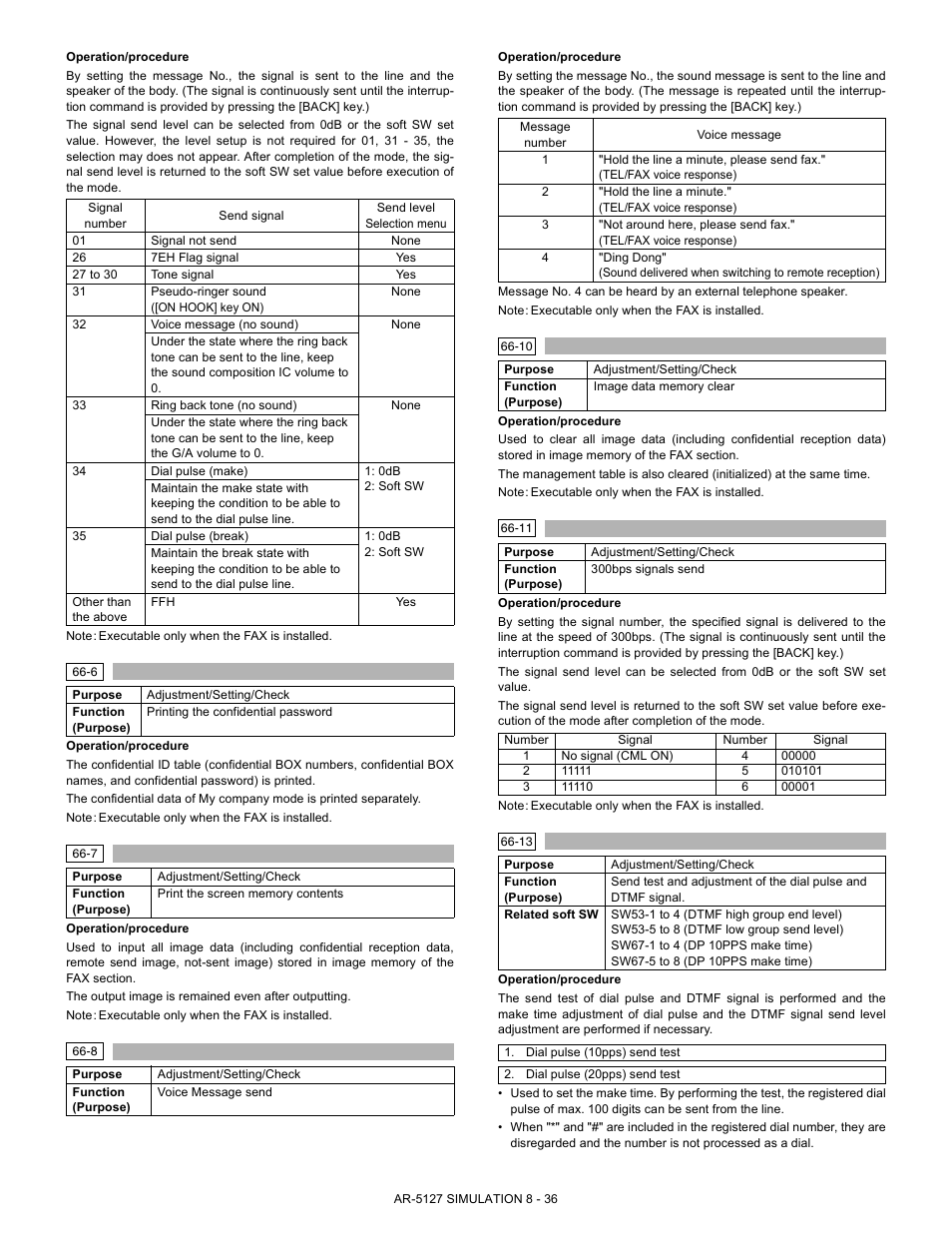Sharp Digital Laser Copier/Printer AR-5127 User Manual | Page 64 / 94