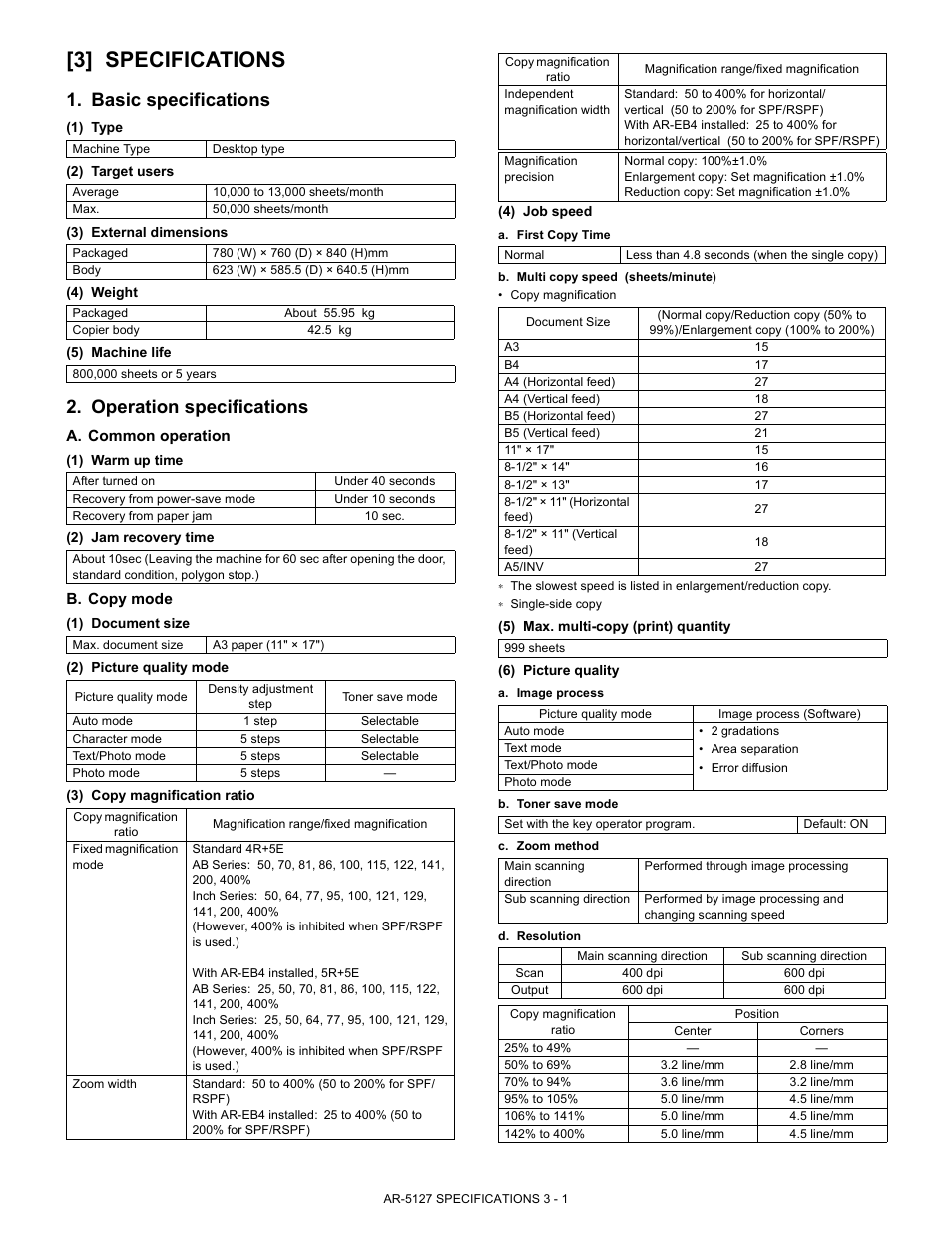 3] specifications, Basic specifications, Operation specifications | Sharp Digital Laser Copier/Printer AR-5127 User Manual | Page 7 / 94