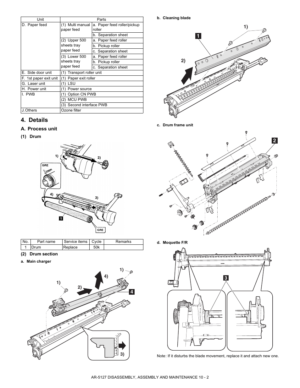 Details | Sharp Digital Laser Copier/Printer AR-5127 User Manual | Page 78 / 94
