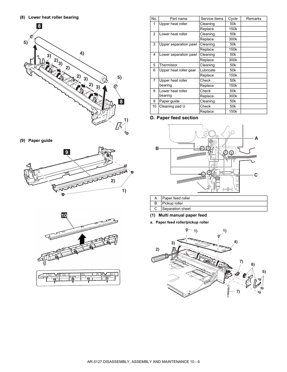 Sharp Digital Laser Copier/Printer AR-5127 User Manual | Page 82 / 94