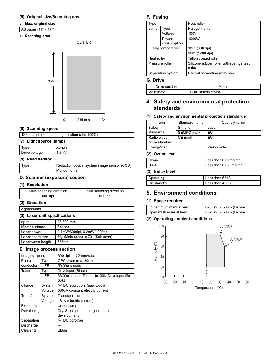 Safety and environmental protection standards, Environment conditions | Sharp Digital Laser Copier/Printer AR-5127 User Manual | Page 9 / 94