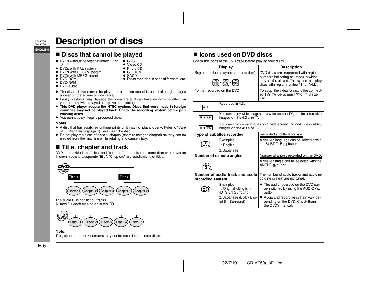 Description of discs, Genera l informa tion, Discs that cannot be played | Title, chapter and track, Icons used on dvd discs | Sharp SD-AT50 User Manual | Page 10 / 58