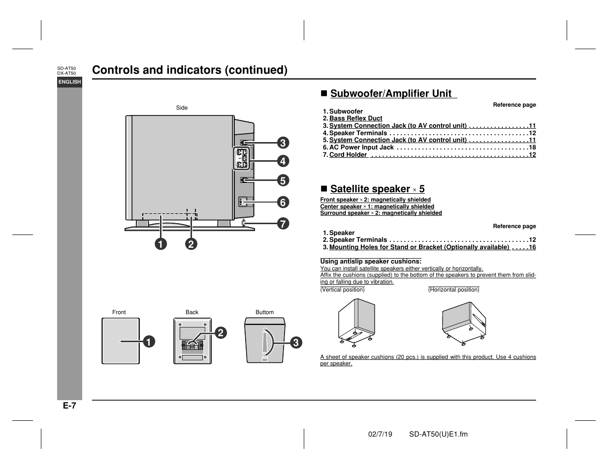 Genera l informa tion, Controls and indicators (continued) | Sharp SD-AT50 User Manual | Page 12 / 58