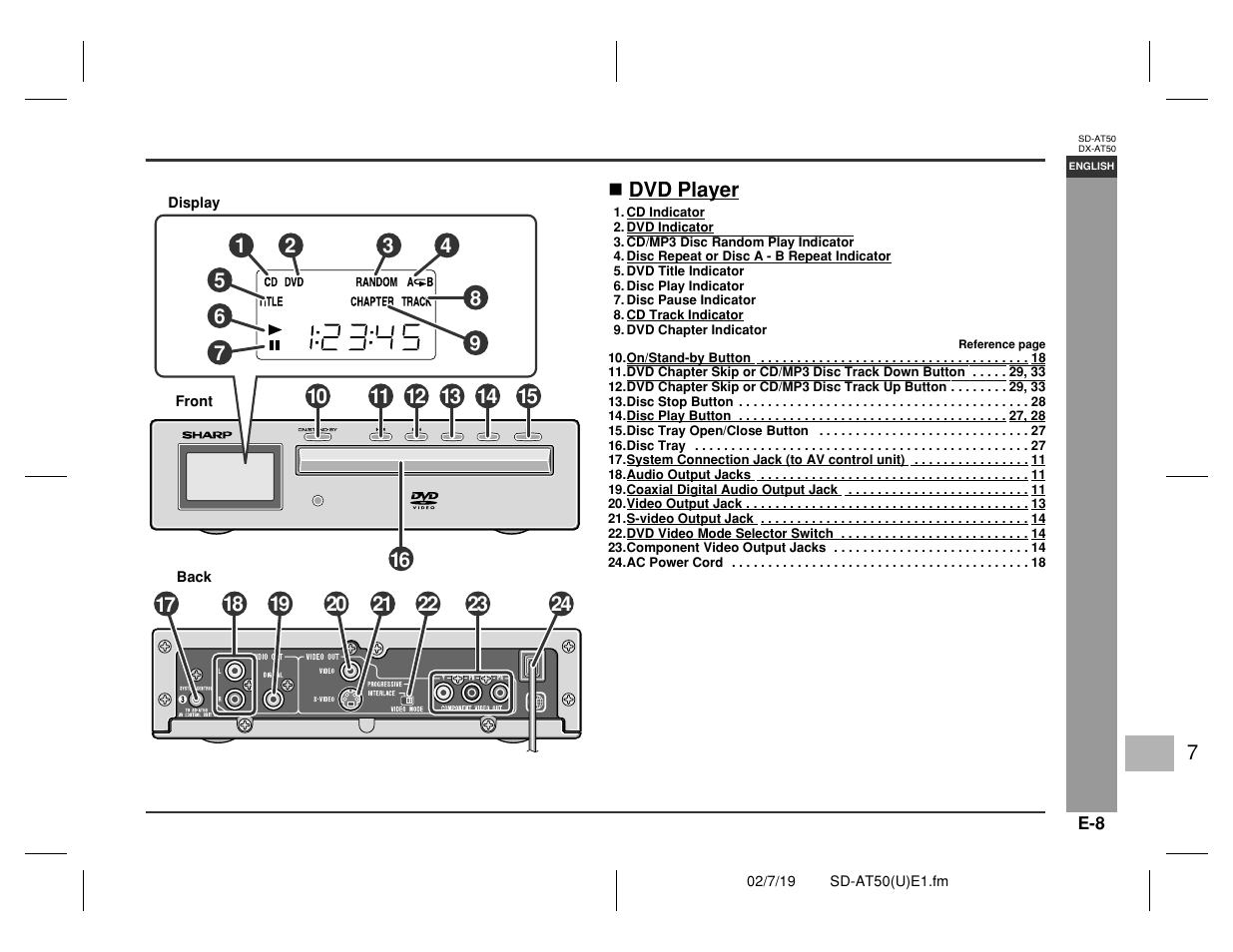 Genera l informa tion | Sharp SD-AT50 User Manual | Page 13 / 58