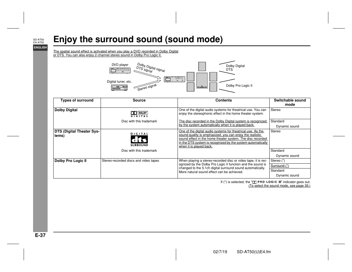 Enjoy the surround sound (sound mode), Advance d features | Sharp SD-AT50 User Manual | Page 42 / 58