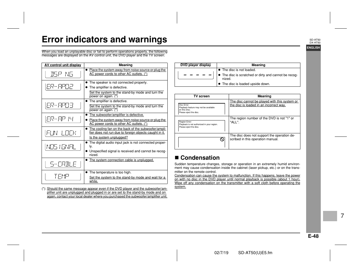 Error indicators and warnings, Re fere nc es, Condensation | E-48 | Sharp SD-AT50 User Manual | Page 53 / 58