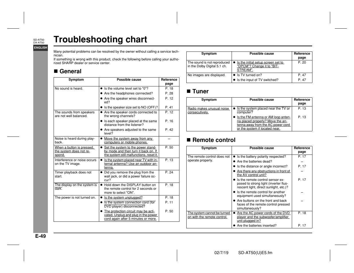 Troubleshooting chart, Re fere nc es, General " tuner " remote control | E-49 | Sharp SD-AT50 User Manual | Page 54 / 58