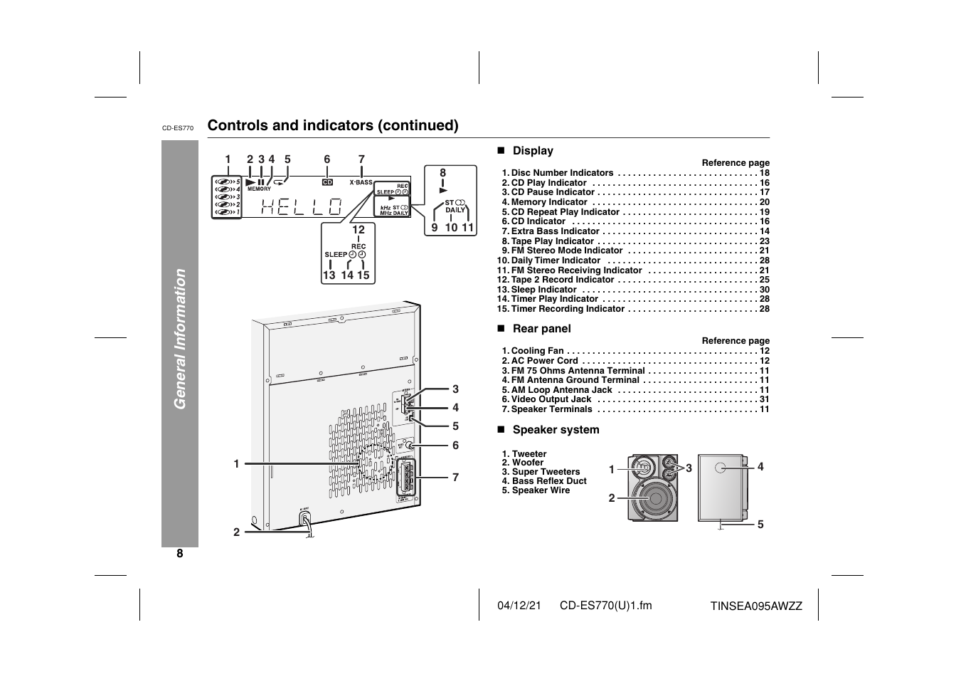 Sharp CP-ES770 User Manual | Page 8 / 36