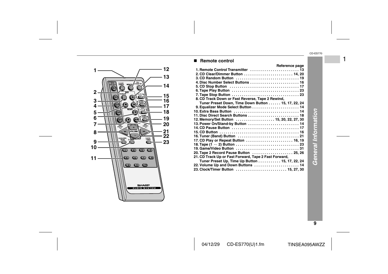 Sharp CP-ES770 User Manual | Page 9 / 36