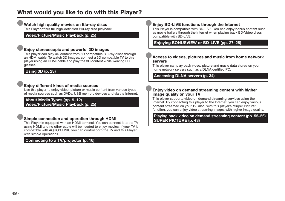 What would you like to do with this player | Sharp BD-HP25U User Manual | Page 10 / 72