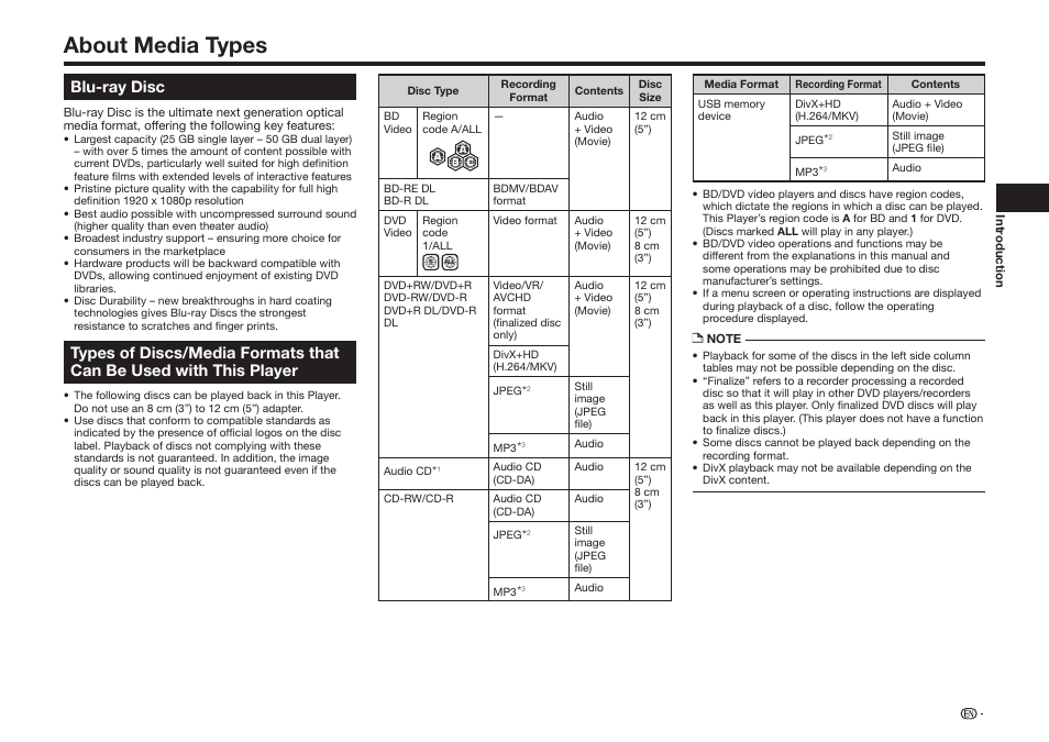 About media types, Blu-ray disc | Sharp BD-HP25U User Manual | Page 11 / 72