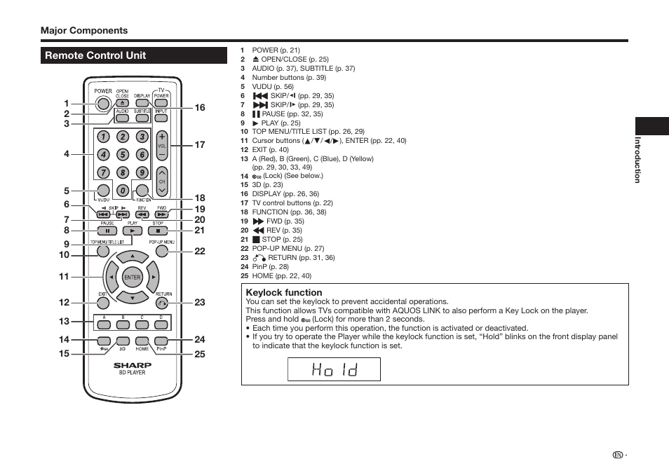 Sharp BD-HP25U User Manual | Page 17 / 72