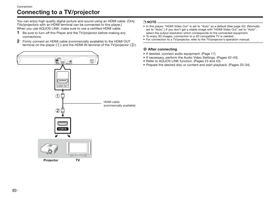 Connecting to a tv/projector | Sharp BD-HP25U User Manual | Page 18 / 72