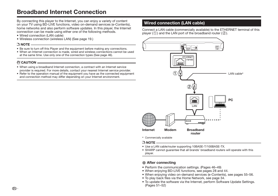 Broadband internet connection | Sharp BD-HP25U User Manual | Page 20 / 72