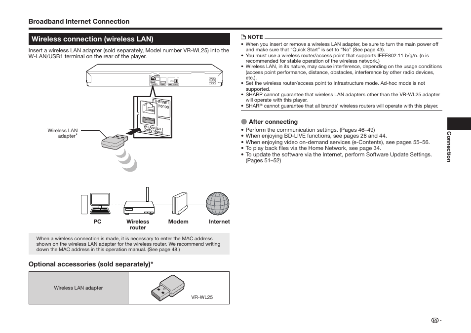 Sharp BD-HP25U User Manual | Page 21 / 72