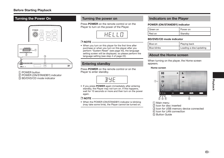 Turning the power on, Entering standby, Indicators on the player | About the home screen | Sharp BD-HP25U User Manual | Page 23 / 72