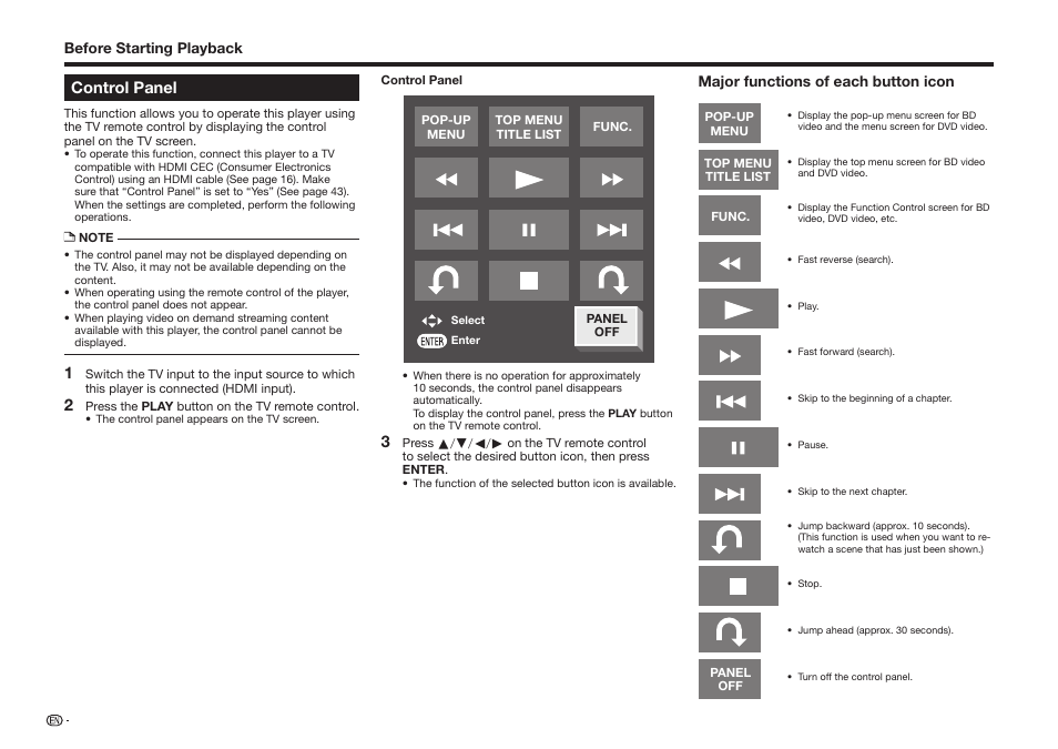 Control panel | Sharp BD-HP25U User Manual | Page 26 / 72