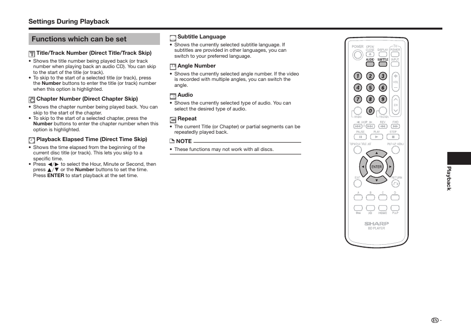 Functions which can be set | Sharp BD-HP25U User Manual | Page 41 / 72