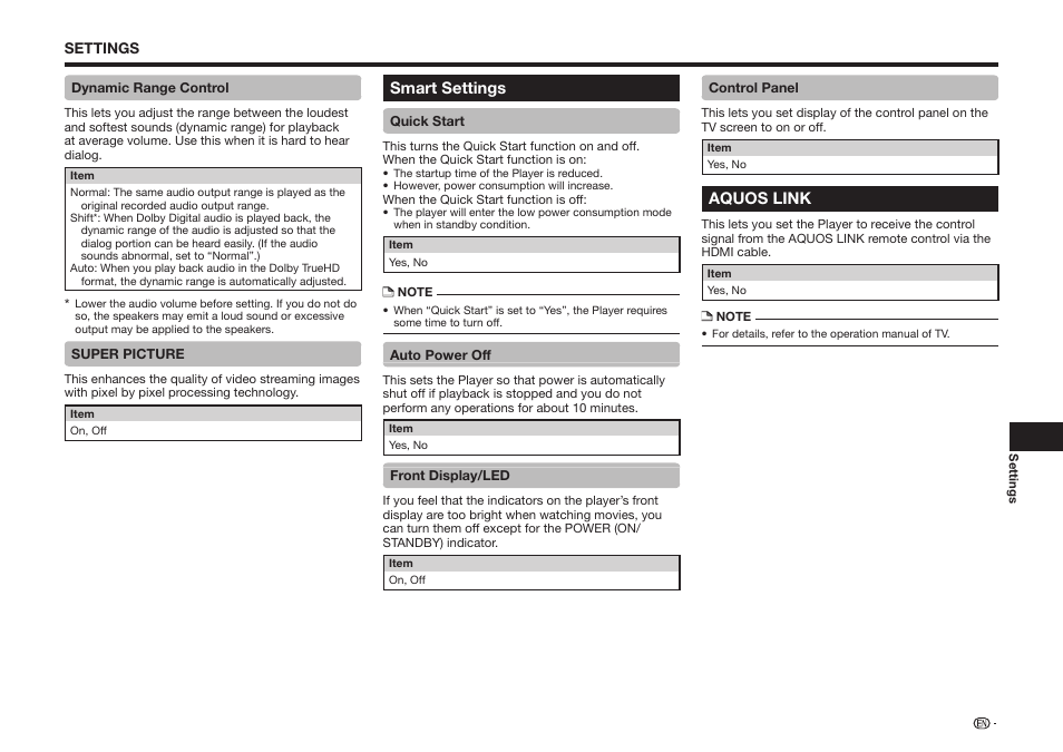 Sharp BD-HP25U User Manual | Page 45 / 72