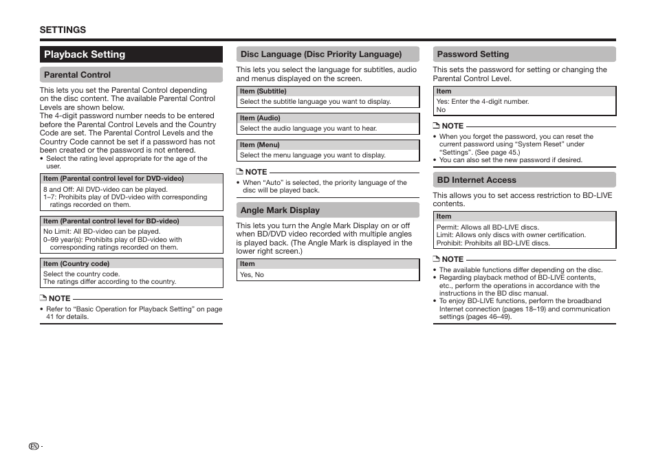 Sharp BD-HP25U User Manual | Page 46 / 72