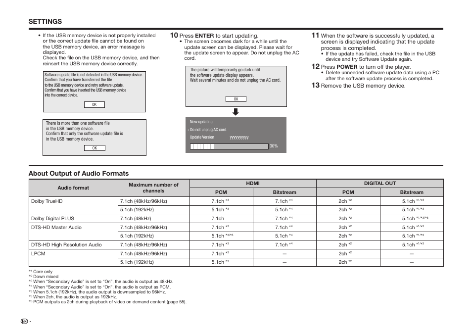 Settings, About output of audio formats | Sharp BD-HP25U User Manual | Page 56 / 72