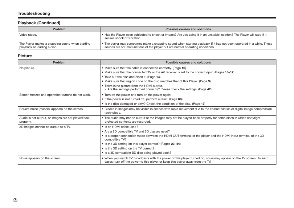 Sharp BD-HP25U User Manual | Page 60 / 72