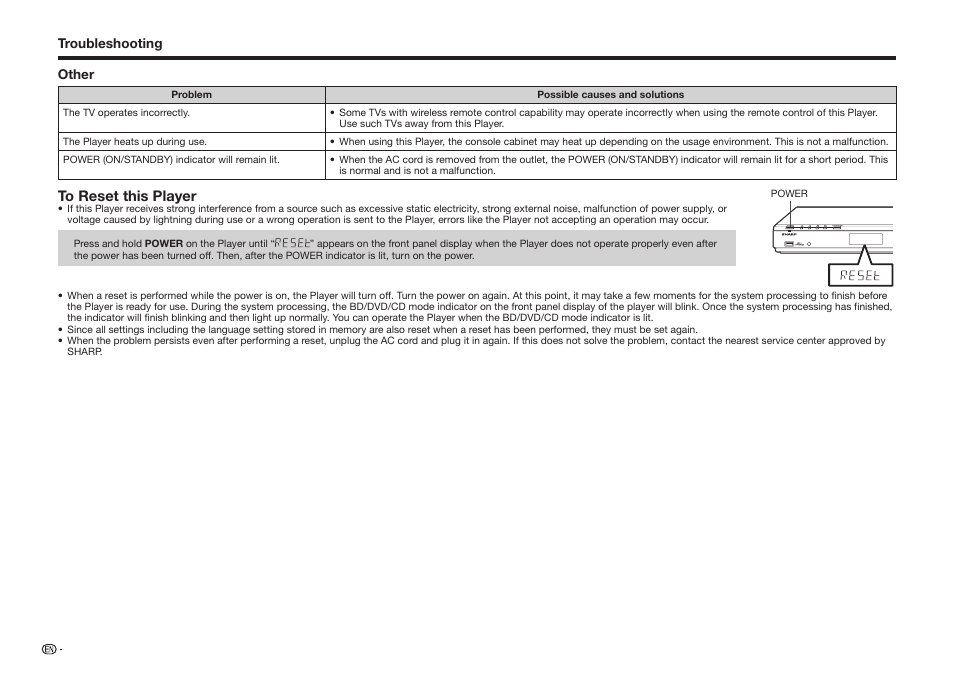 Sharp BD-HP25U User Manual | Page 62 / 72