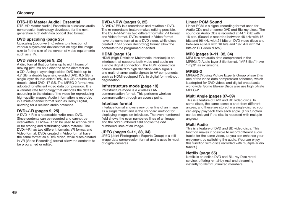 Sharp BD-HP25U User Manual | Page 66 / 72