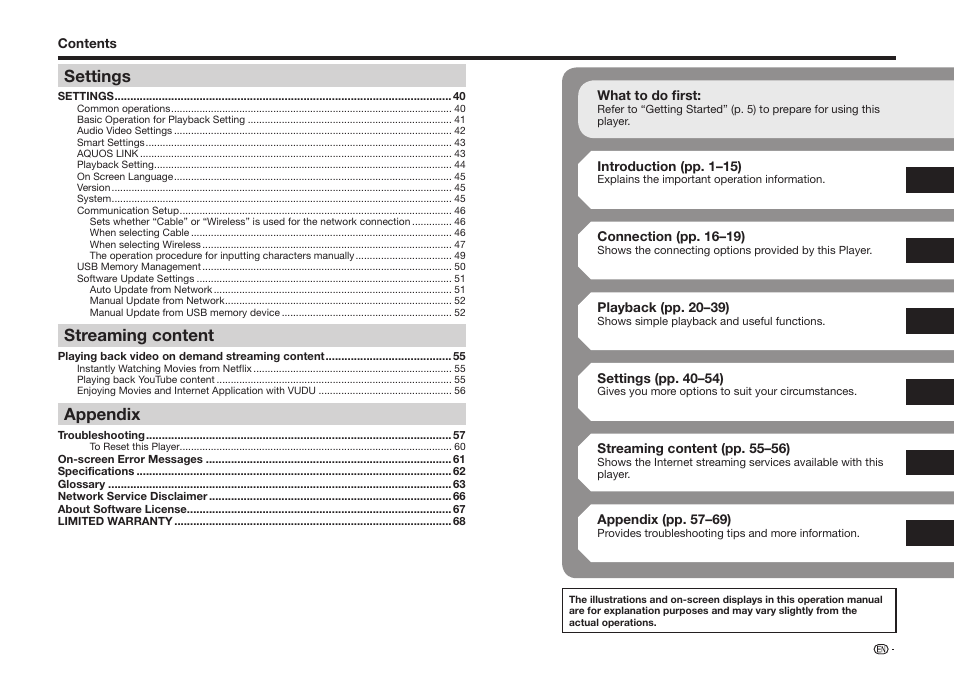 Settings, Streaming content, Appendix | Sharp BD-HP25U User Manual | Page 9 / 72