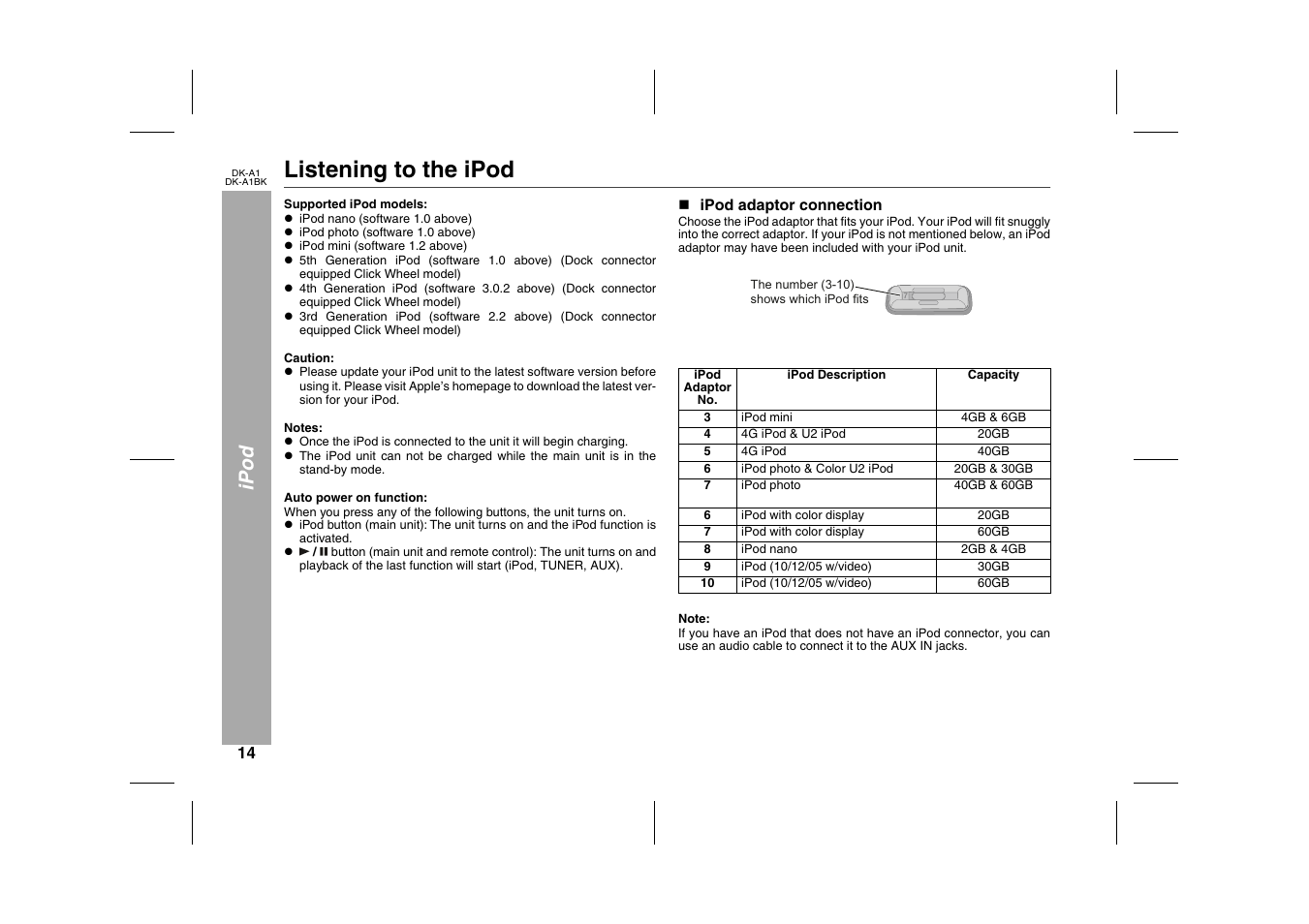 Ipod, Listening to the ipod, Supported ipod models | L ipod nano (software 1.0 above), L ipod photo (software 1.0 above), L ipod mini (software 1.2 above), Graphic, N ipod adaptor connection, Table, Table body | Sharp MUSIC SYSTEM DK-A1BK User Manual | Page 14 / 24